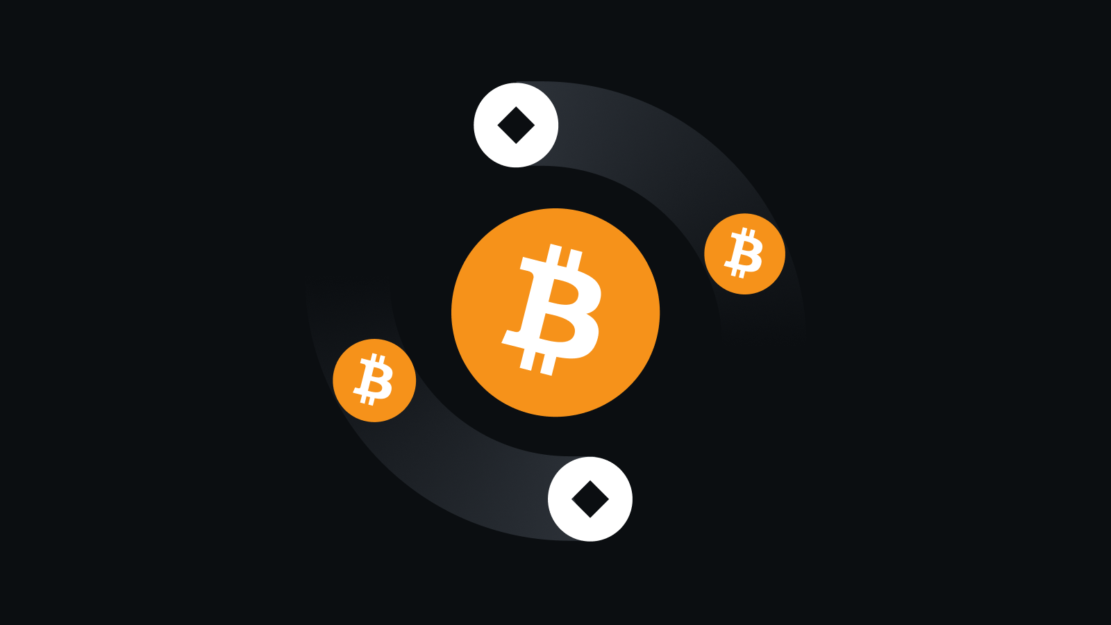 智能管理，安心支付